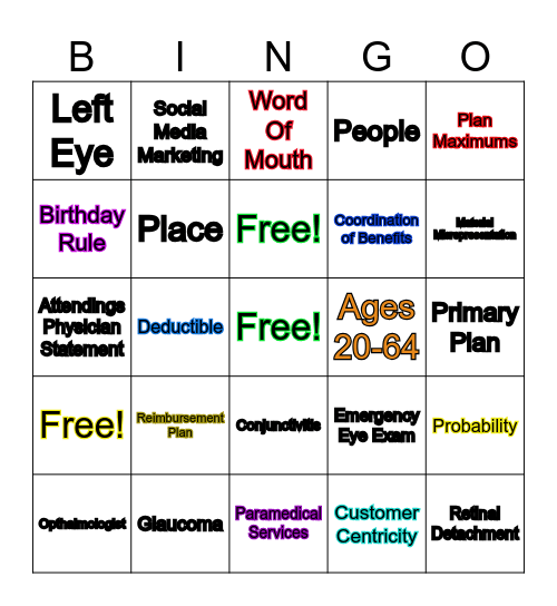 Module 4 Review Bingo Card