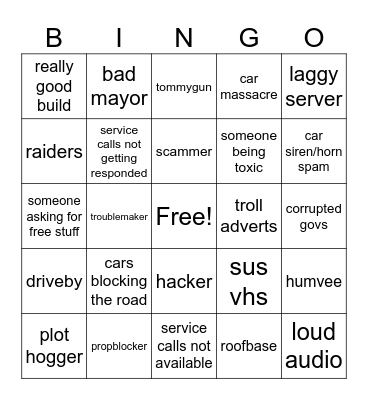 ROBLOX ANOMIC BINGO CARD Bingo Card