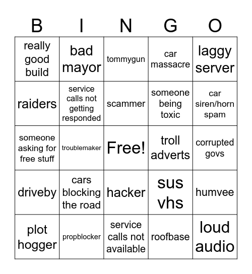 ROBLOX ANOMIC BINGO CARD Bingo Card