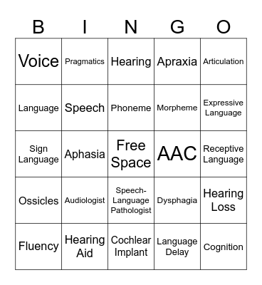 Speech & Hearing Bingo Card