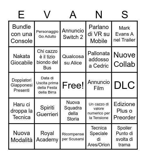 Inazuma Eleven Victory Road Predict Bingo Card