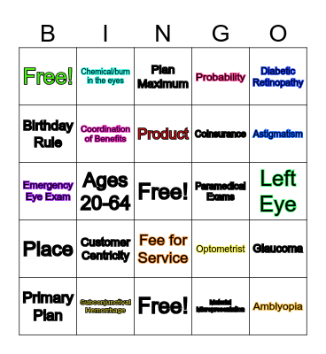 Module 4 Review Bingo Card