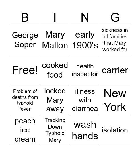 Typhoid Mary Bingo Card
