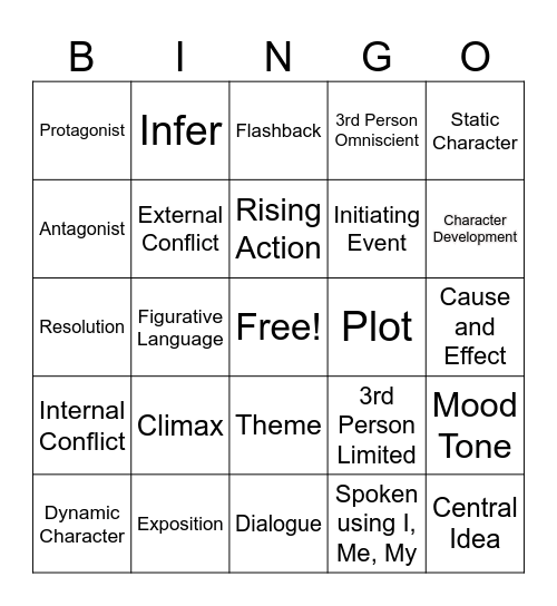 Literary Elements Bingo Card