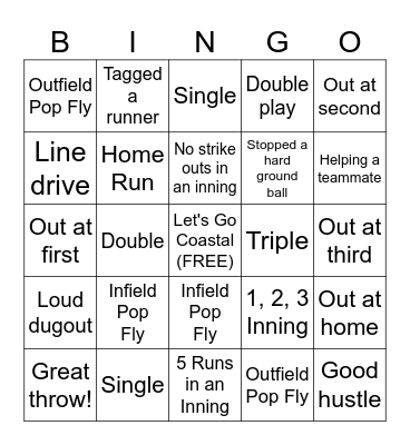 COASTAL IMPACT Bingo Card