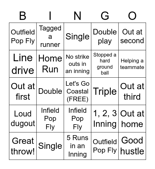 COASTAL IMPACT Bingo Card