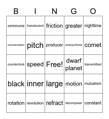 Science Vocabulary Bingo Card