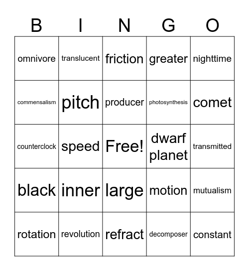 Science Vocabulary Bingo Card