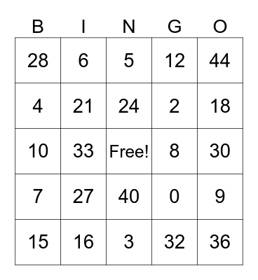 Multiplication and Division Bingo Card