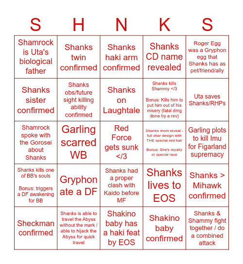 Figarland Bingo Card