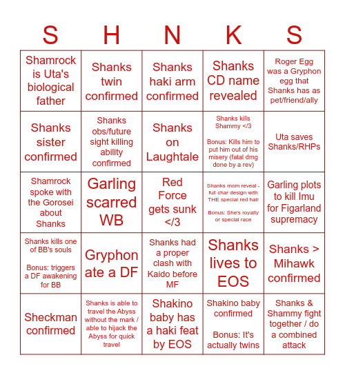 Figarland Bingo Card