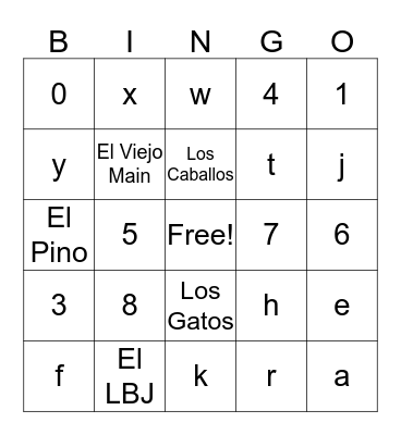 Texas State Loteria Bingo Card