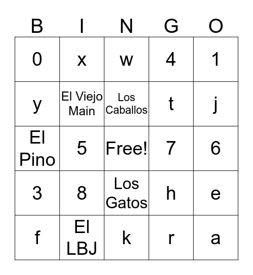 Texas State Loteria Bingo Card