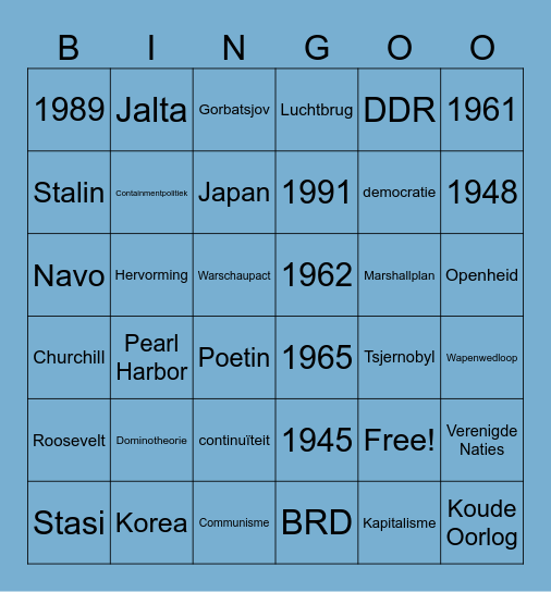 Historische Bingo Card