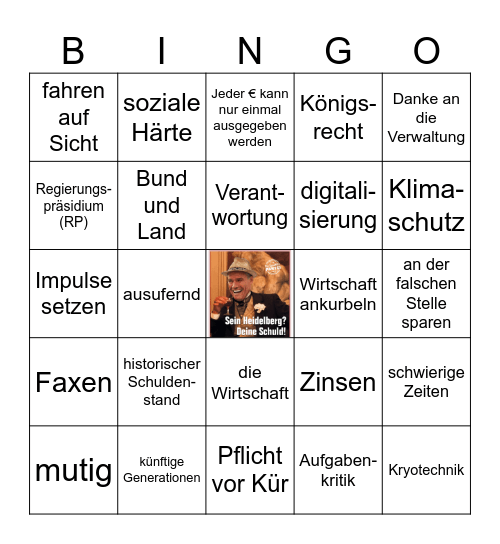 Haushaltsbullshitbingo 2025 Bingo Card
