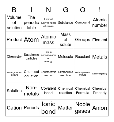 Chapter 3 Vocabulary Bingo Card