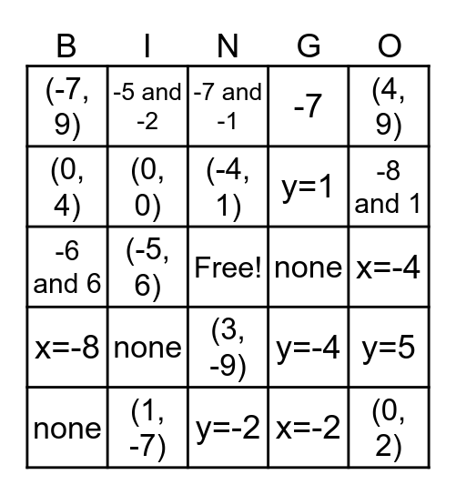 Quadratic Attributes Bingo Card
