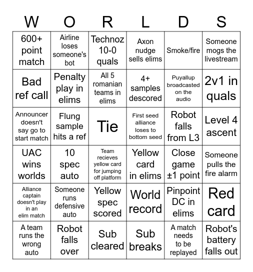 FTC Worlds 2025 Bingo Card