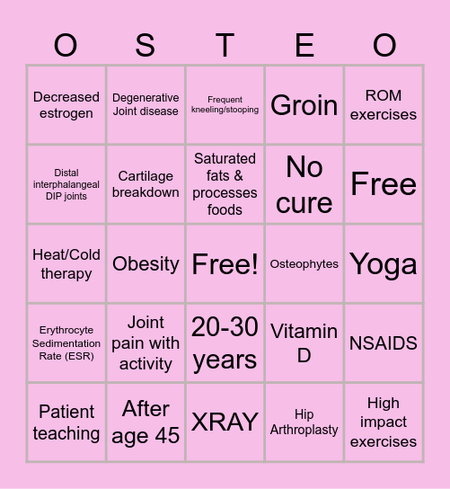 Osteoarthritis Bingo Card