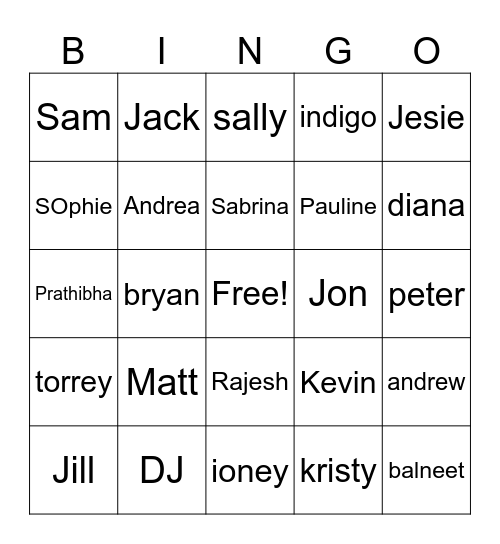 Humana card Bingo Card