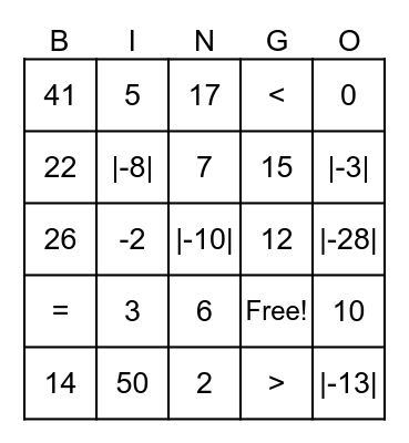 Absolute Value Bingo Card