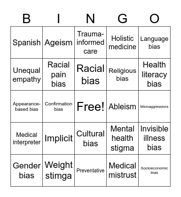 Bias Bingo Card
