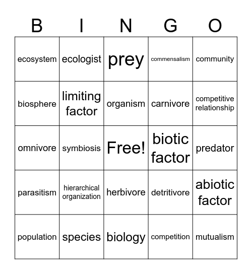 Chapter 8 Vocab Bingo Card