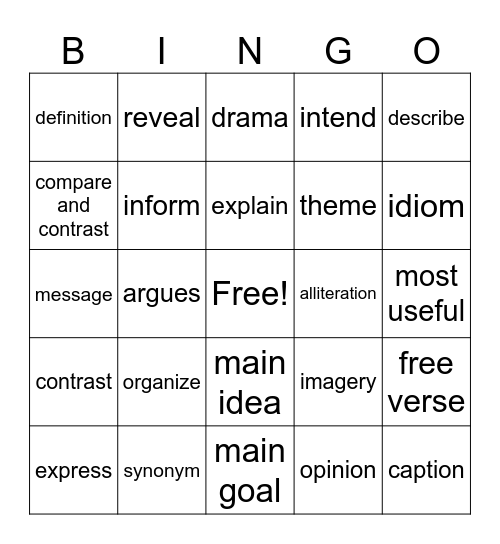 STAAR VOCABULARY Bingo Card