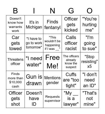 Police body cam Bingo Card