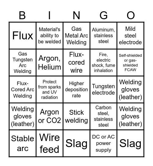 AWS Welding Bingo Card