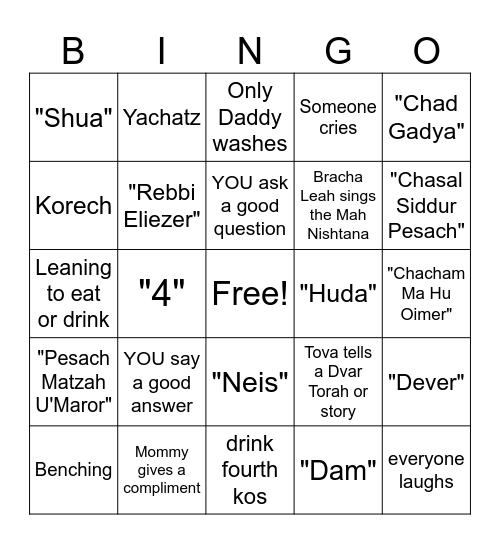 Pesach Seder!!! Bingo Card