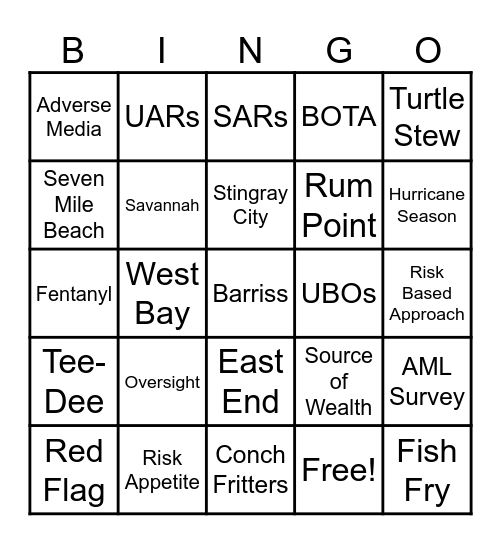 Cayman Compliance Bingo Card