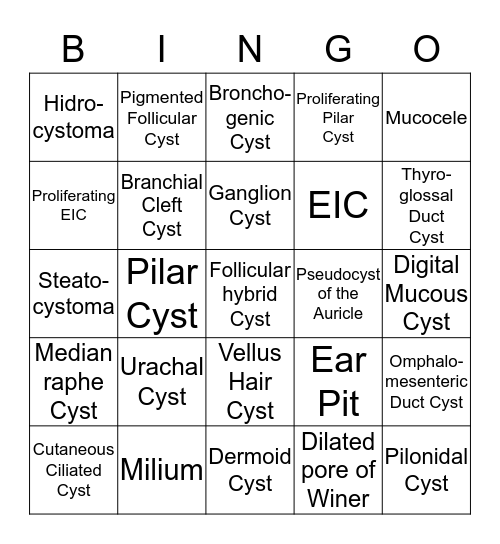 Cysts Bingo Card