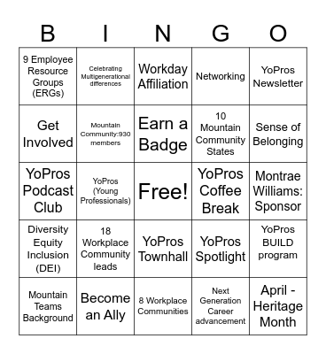 HIG YoPros BINGO Card