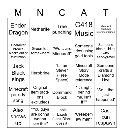Minecraft Movie Bingo Card