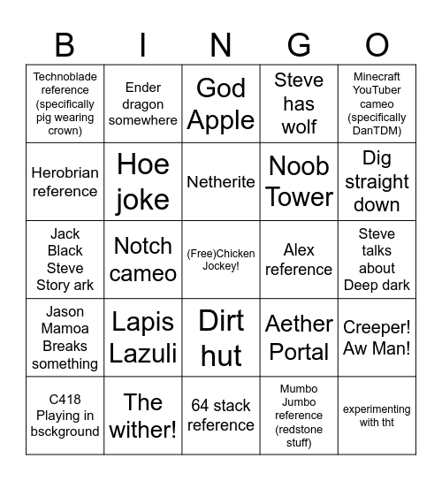 The "A Minecraft Movie" Predictions Bingo Card