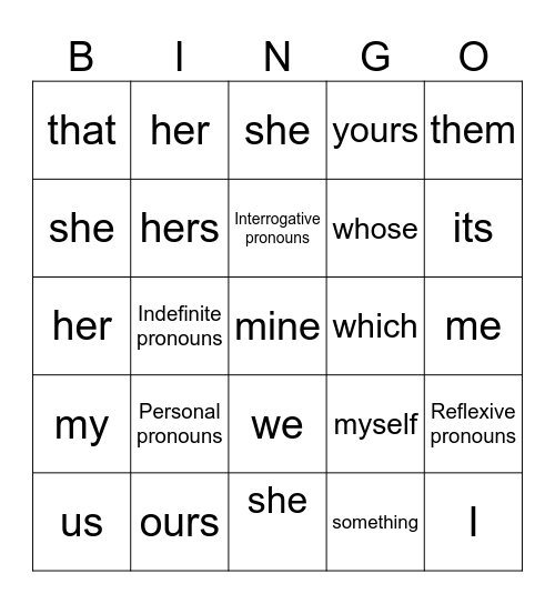 Pronouns Bingo Card