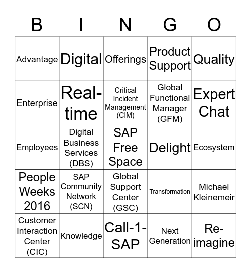 PRODUCT SUPPORT BINGO Card