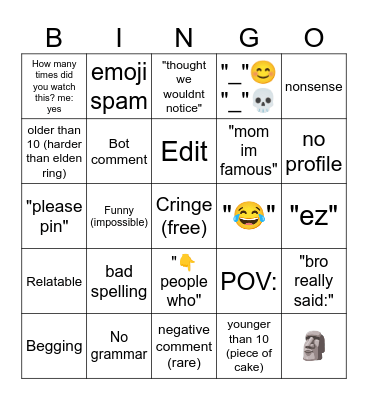 Blox fruits shorts Bingo Card