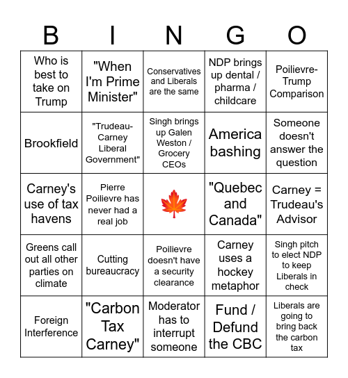 Election Debate Bingo Card