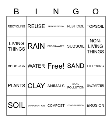 SCIENTIST BINGO Card