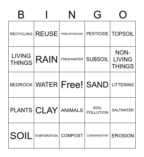 SCIENTIST BINGO Card