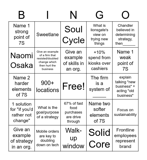 Application Presentation Bingo Card