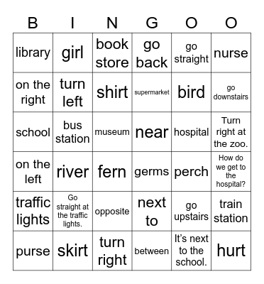 Unit 11 : How do we get to the hospital? Bingo Card