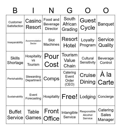 HO32 - 2025 Revision (SF2) Bingo Card