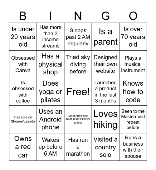 test Bingo Card