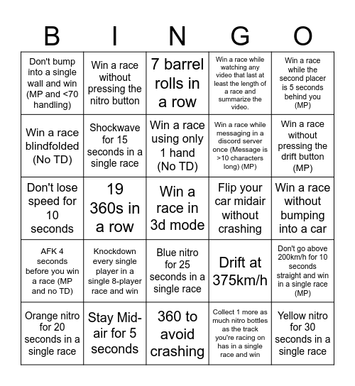 Asphalt Legends Unite Race Bingo Card