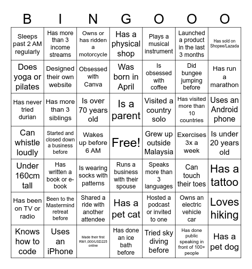 Mastermind Retreat Human Bingoo Bingo Card