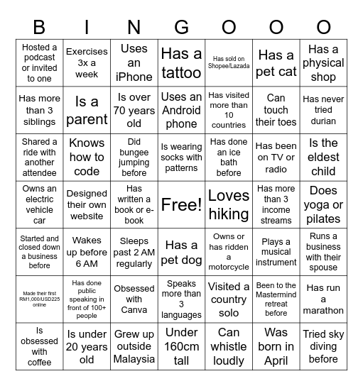 Mastermind Retreat Human Bingoo Bingo Card