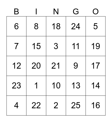 Delta Test Bingo Card